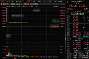 高效全面！科比-怀特15中10砍全场最高22分外加6板5助 正负值+9